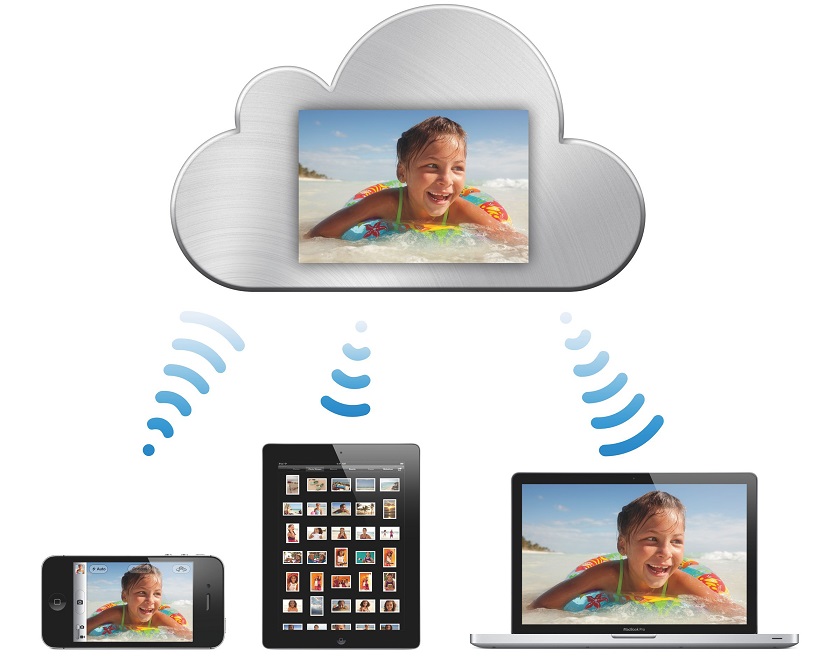 8 бесплатных сервисов, способных заменить Яндекс.Диск-6