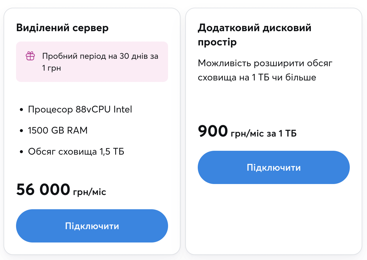 Вартість сервісу Kyivstar Cloud