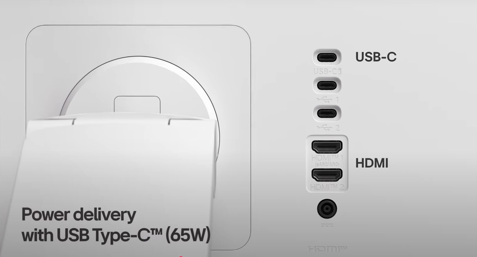 Ports de connexion du LG Smart Monitor Swing