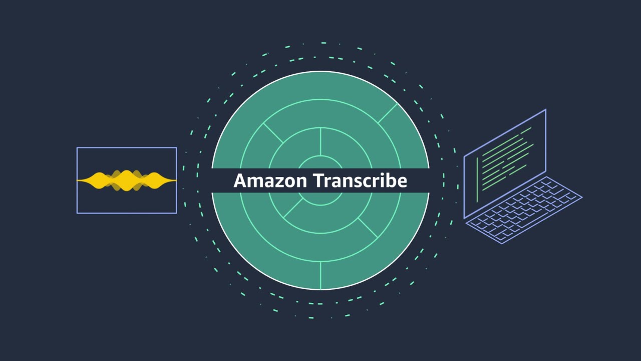 AWS's transcription platform has moved to generative AI
