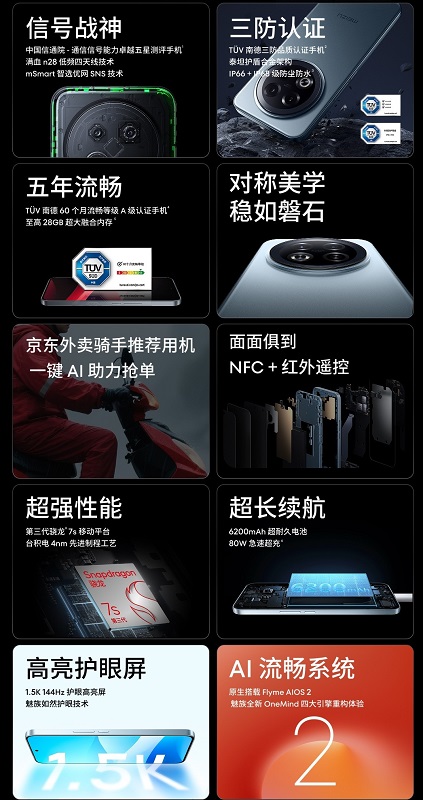Meizu Note 16 Pro Image 1