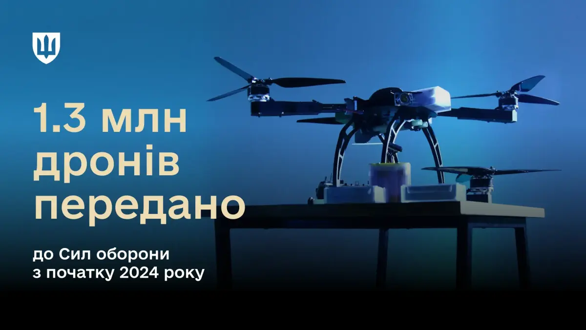 Number of drones transferred