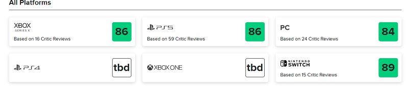 Critics are excited about Prince of Persia: The Lost Crown! Ubisoft's new game gets high marks and could be one of the top releases of 2024-2