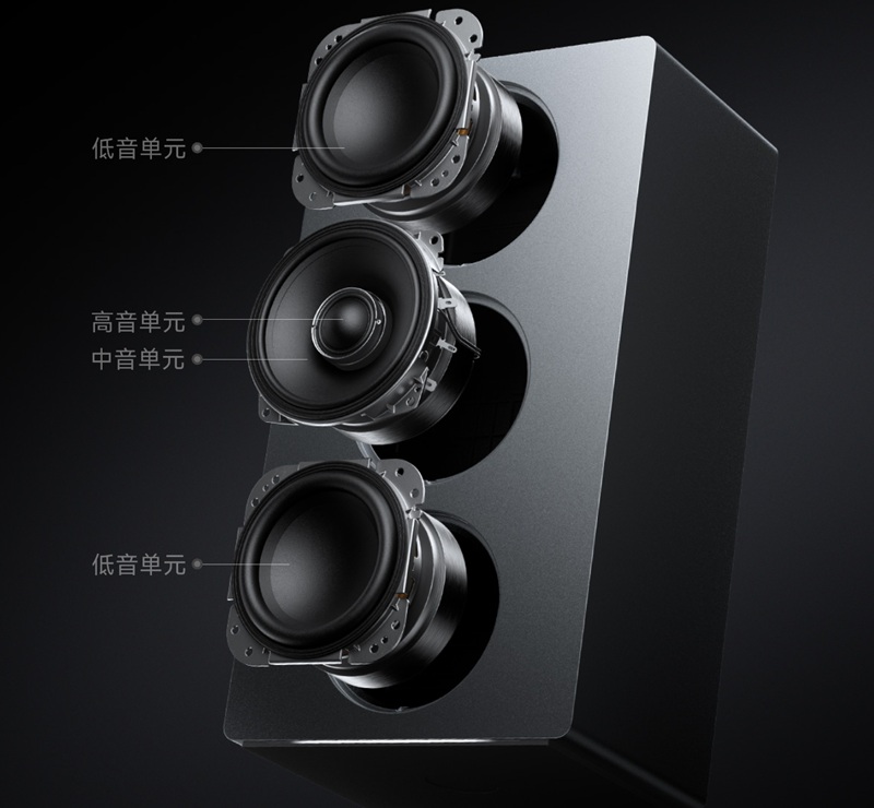 Інтер'єр із колонкою Xiaomi Sound 2 Max
