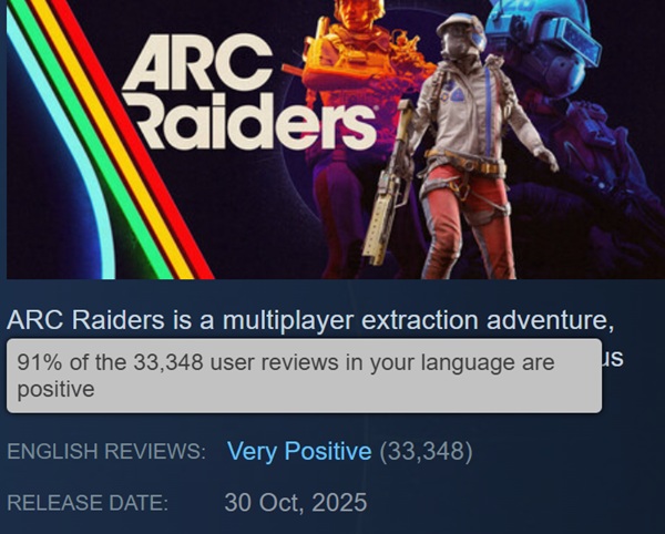 ARC Raiders retains popularity on Steam