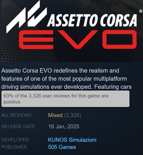 Оцінки гри в Steam