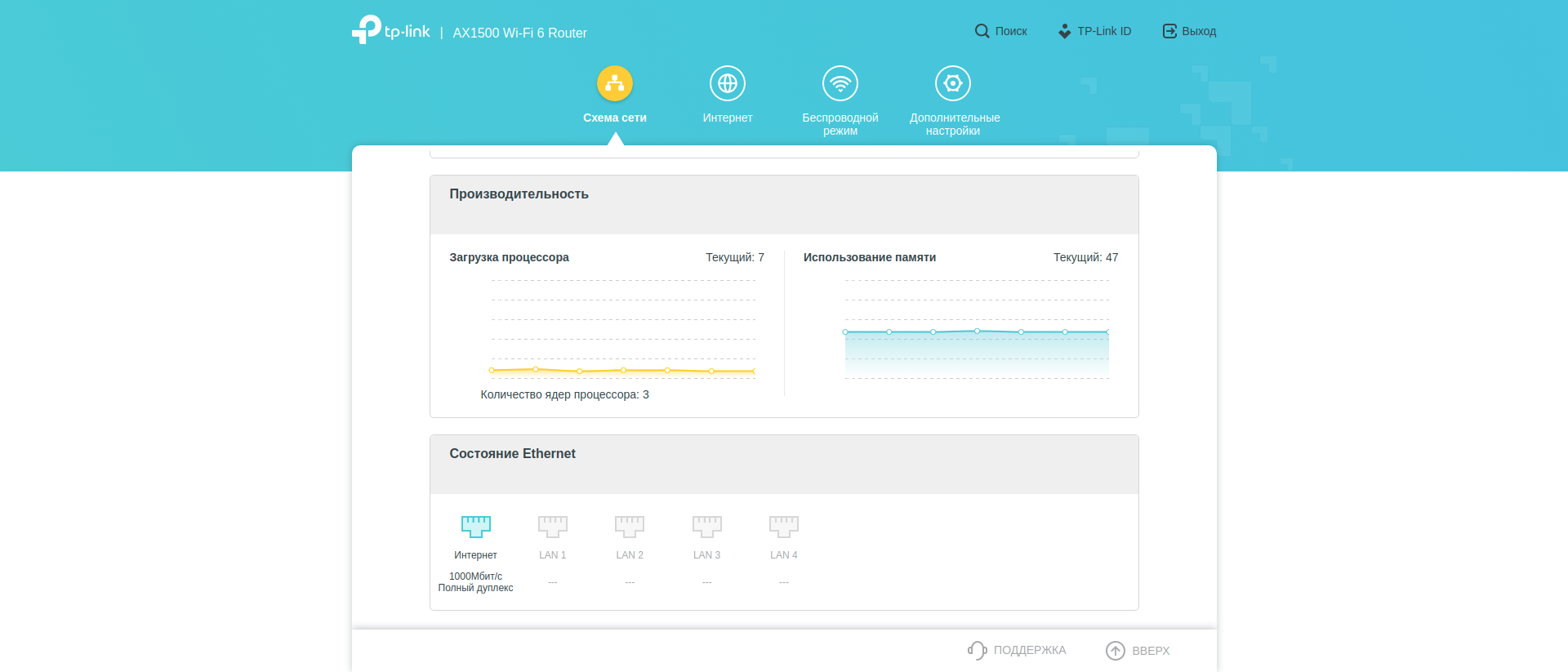 Test TP-Link Archer AX10 : Routeur Wi-Fi 6 moins cher que 50 €-110