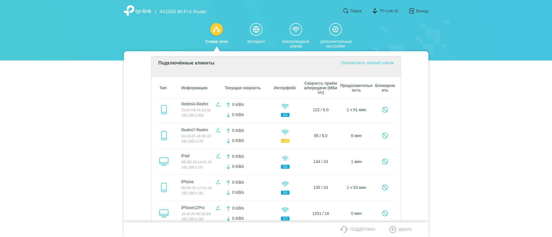 Test TP-Link Archer AX10 : Routeur Wi-Fi 6 moins cher que 50 €-112