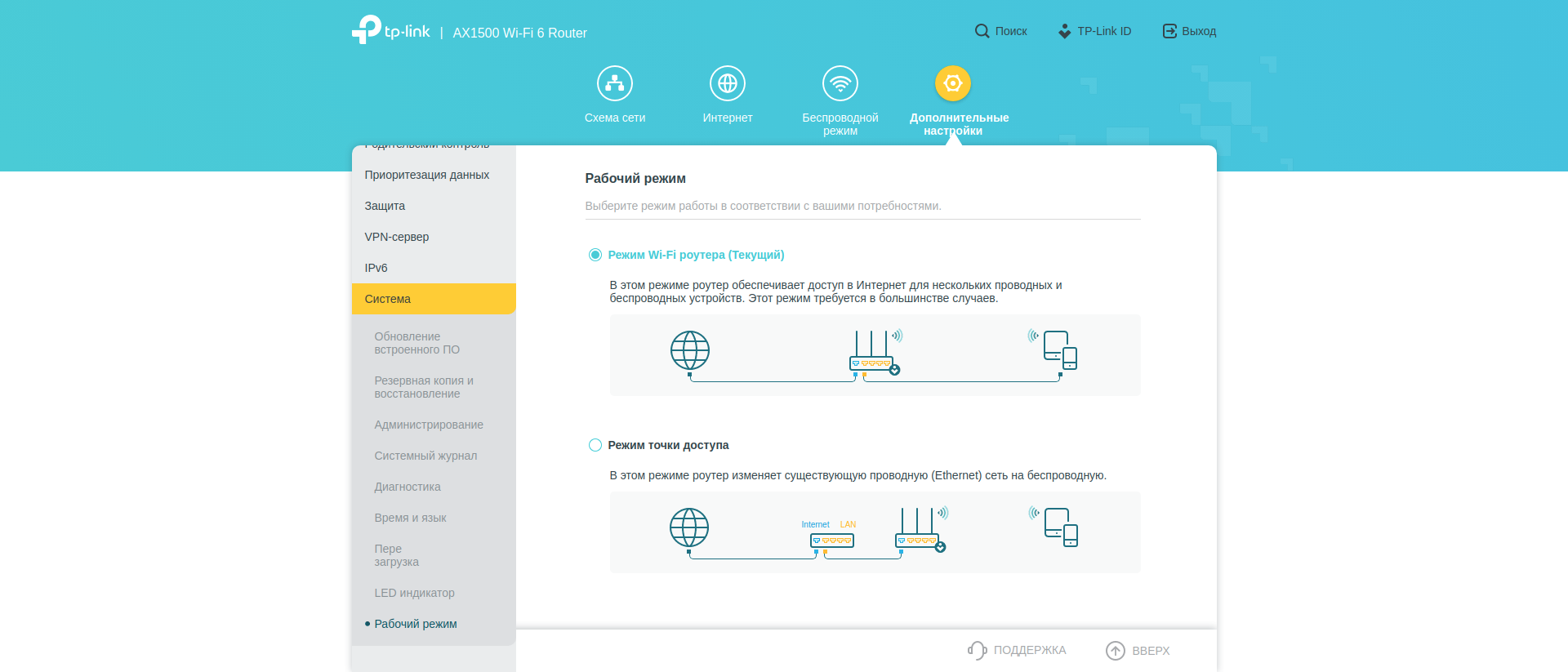 Test TP-Link Archer AX10 : Routeur Wi-Fi 6 moins cher que 50 €-217