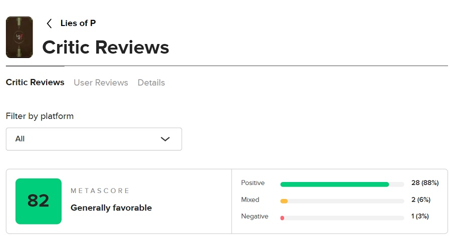 Pas une percée, mais un excellent souls-like : les critiques ont été satisfaits du jeu d'action sombre Lies of P et lui ont attribué de bonnes notes sur les agrégateurs.-2
