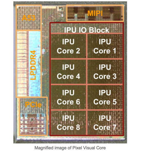 pixviscor.jpg