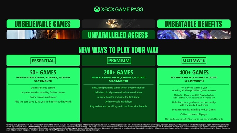 Иллюстрация изменений в Xbox Game Pass