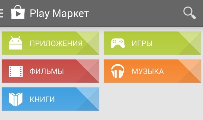 Що таке Плей Маркет Плей Маркет офіційний