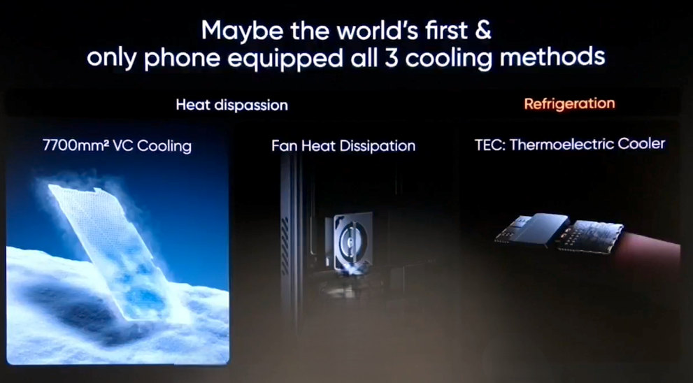 Chill Fan smartphone cooling system