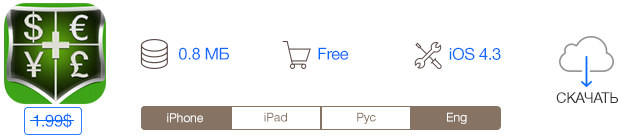 Скидки в App Store: Flip Runner, Meetweet, Ruler Pro, AnyMoney.-11