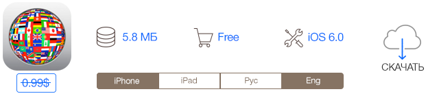 Скидки в App Store: ShapeThat, AllTheCountries, Air Keyboard, Lviv2Go.-5