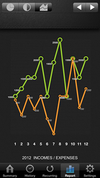 Приложения для iOS: скидки в App Store 2 июля 2013 года-12