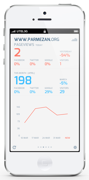 Приложения для iOS: скидки в App Store 11 апреля 2013 года-4