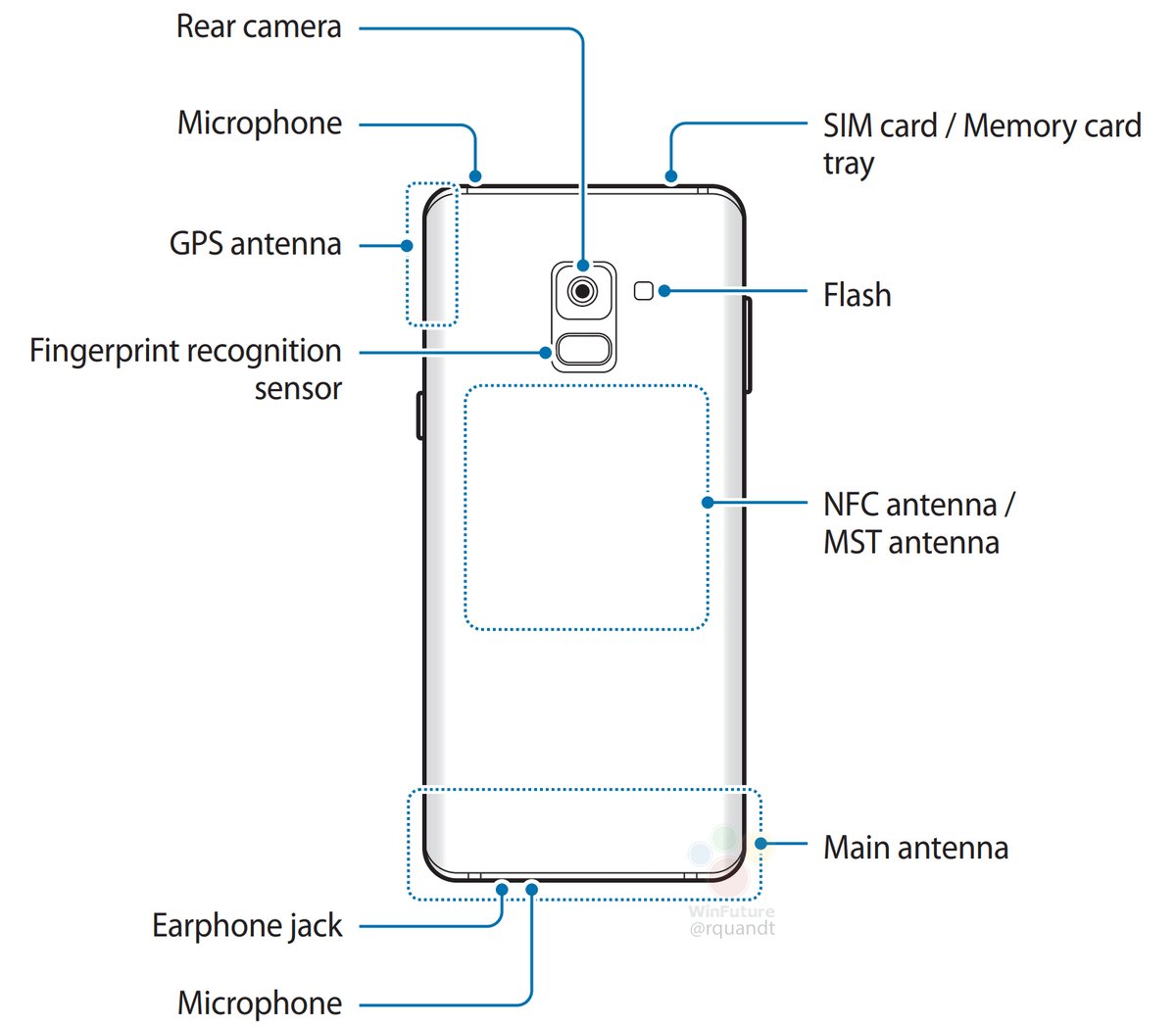 samsung-galaxy-a8-a8-plus-2018-leak-design-2.jpg