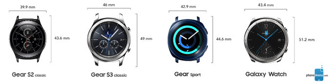 samsung-galaxy-watch-gear-s4-vs-gear-s3-gear-s2-size-design.jpg