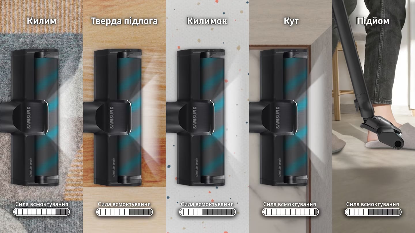 Технология AI Optimum в Bespoke Jet AI Ultra