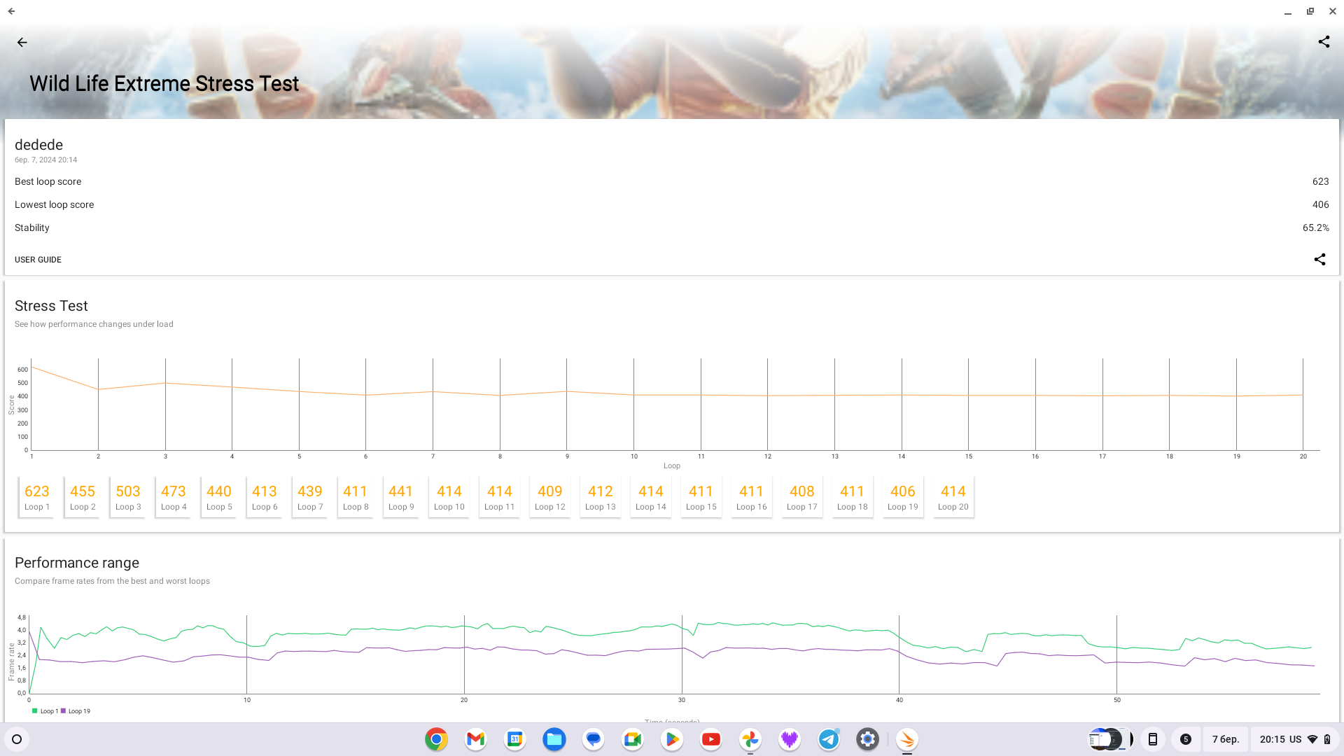 Огляд Acer Chromebook 314