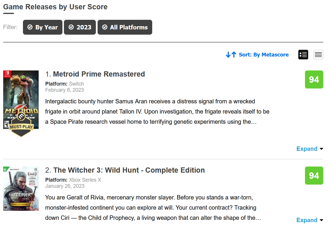 A new trend in the video game industry: 9 out of 10 games on Metacritic's "highest scoring" list are remasters or remakes-2