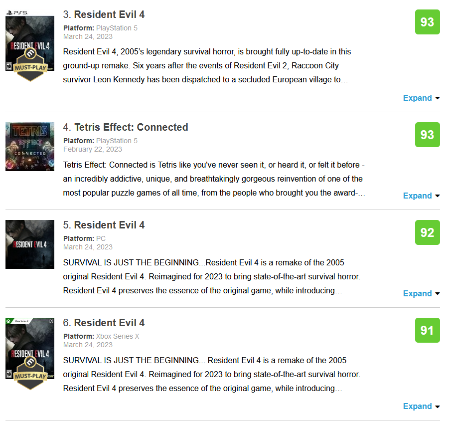 A new trend in the video game industry: 9 out of 10 games on Metacritic's "highest scoring" list are remasters or remakes-3