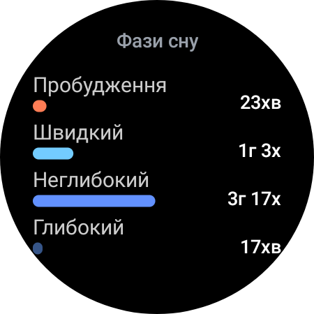 Обзор Samsung Galaxy Watch5 Pro и Watch5: плюс автономность, минус физический безель-124