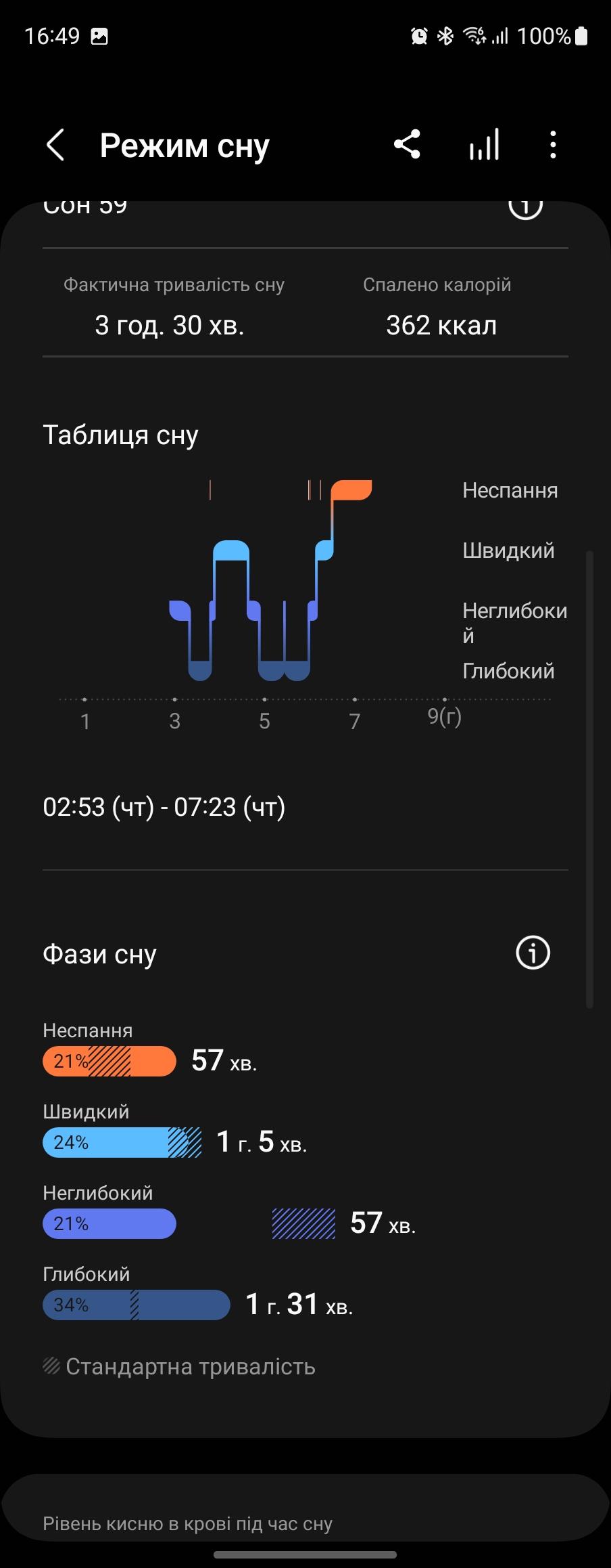 Обзор Samsung Galaxy Watch5 Pro и Watch5: плюс автономность, минус физический безель-186