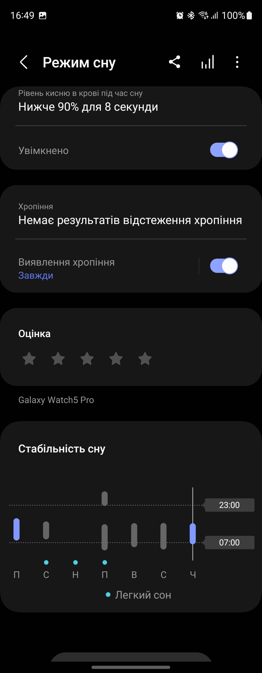 Обзор Samsung Galaxy Watch5 Pro и Watch5: плюс автономность, минус физический безель-187