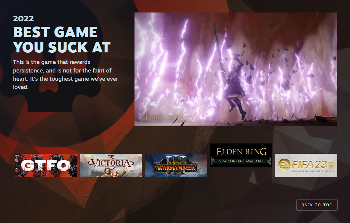 Valve presented all 11 nominations for The Steam Awards ceremony, including: "Game of the Year", "Best Story", "Best Soundtrack" and others-8