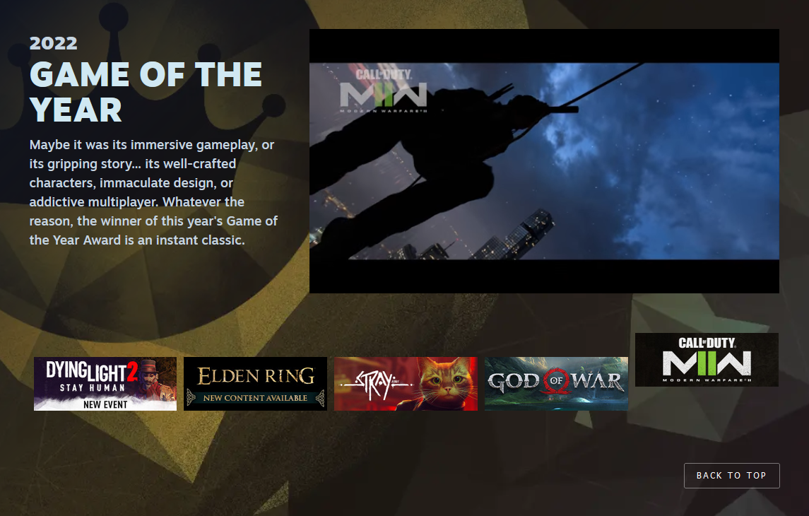Valve presented all 11 nominations for The Steam Awards ceremony, including: "Game of the Year", "Best Story", "Best Soundtrack" and others-2