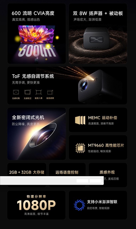 Компактний корпус проектора Redmi Projector 4 Pro