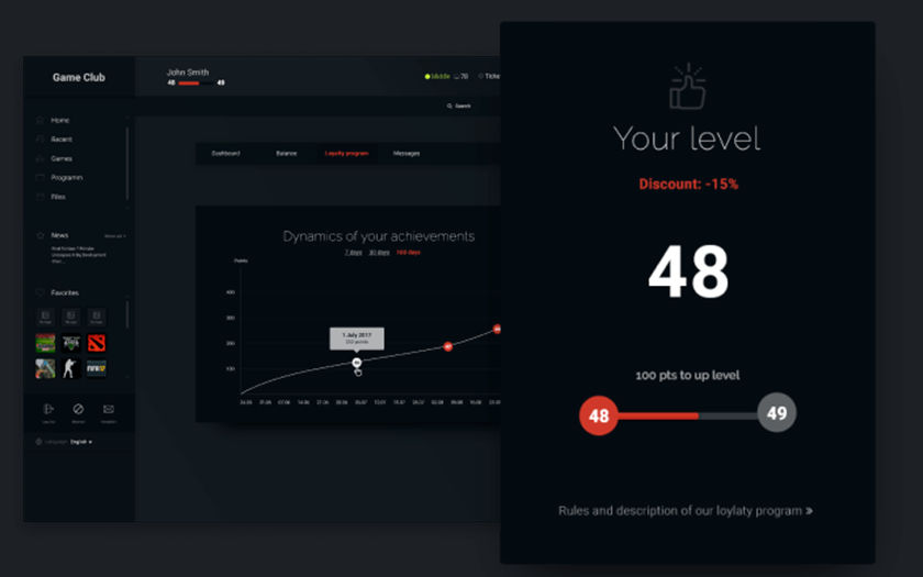 How SENET has evolved from internet cafe software into a tool for the entire industry development: Interview with Volodymyr Onoprienko, Head of SENET Revenue at Enestech Software-4