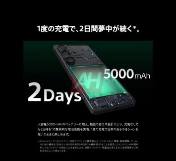 Маркетингові матеріали Sony Xperia 1 VII