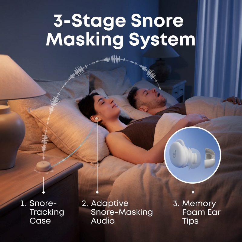Soundcore Sleep A30 в действии