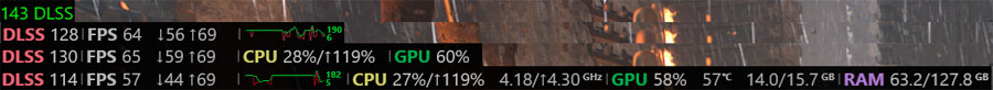 Updated performance monitor. Illustration: Steam