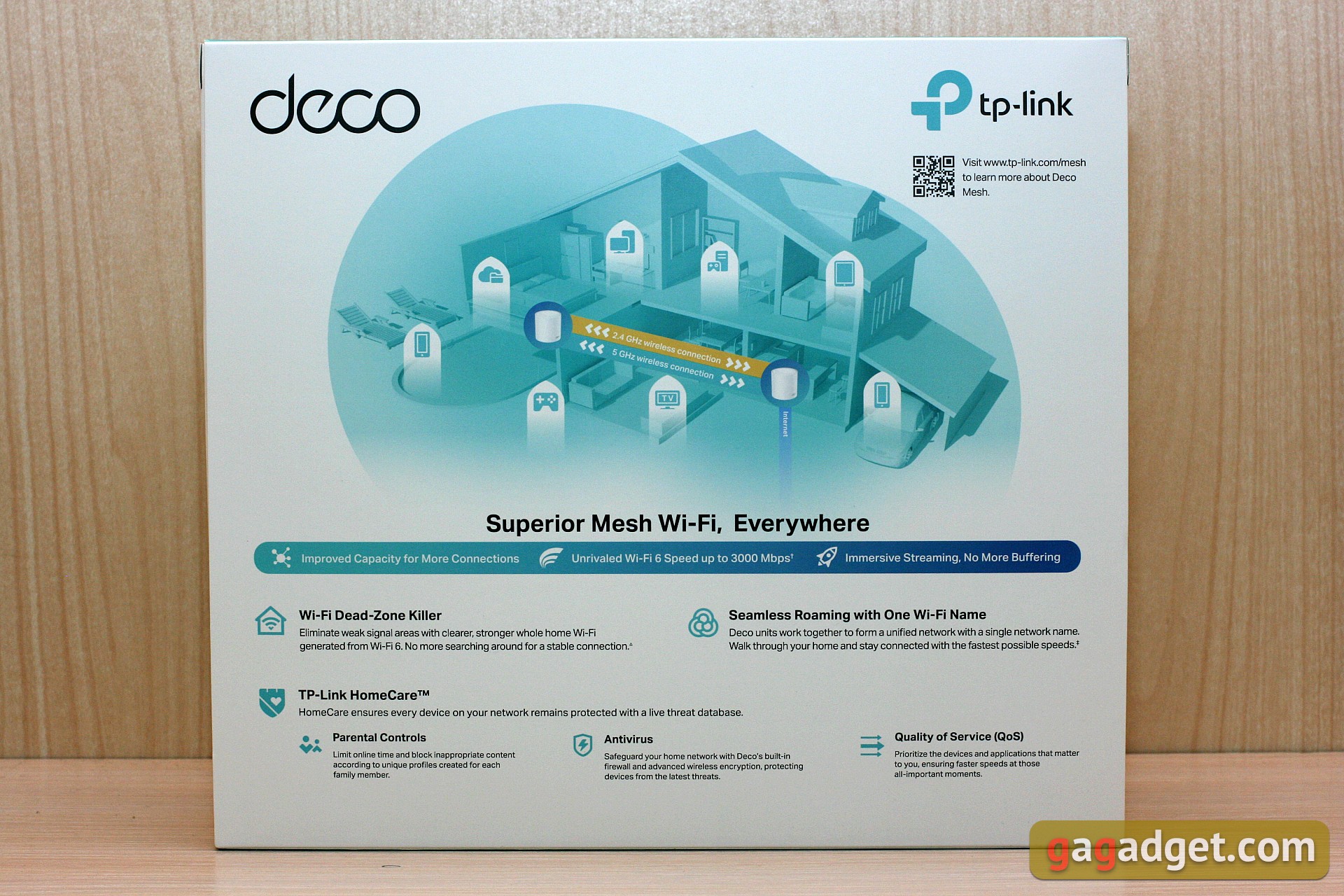 Огляд TP-Link Deco X60: швидка і стильна Mesh-система стандарту AX3000-3
