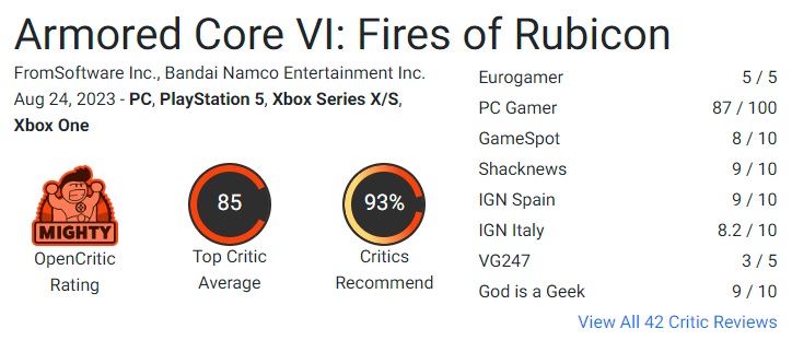 Экшен Armored Core VI: Fires of Rubicon получает высокие оценки критиков. Фанаты франшизы будут в восторге от новой игры FromSoftware-2
