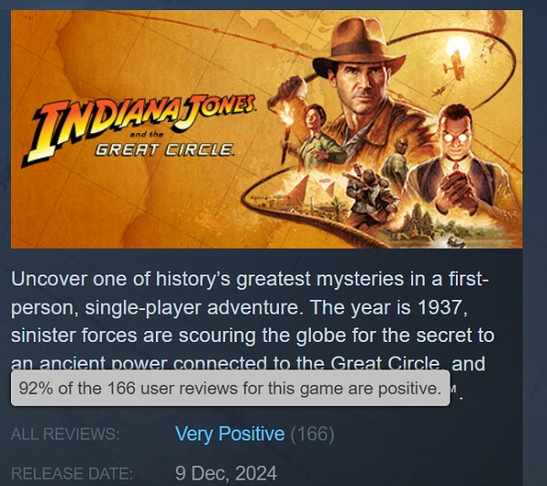 Critiques utilisateurs de Indiana Jones and the Great Circle sur Steam