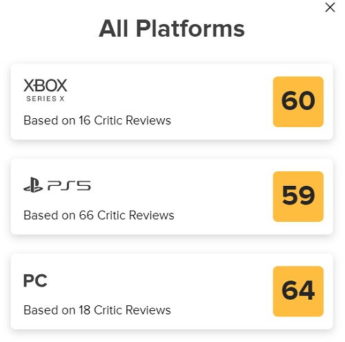 Le résultat est prévisible : les experts ont critiqué Suicide Squad Kill The Justice League et ont attribué une mauvaise note au jeu.-3
