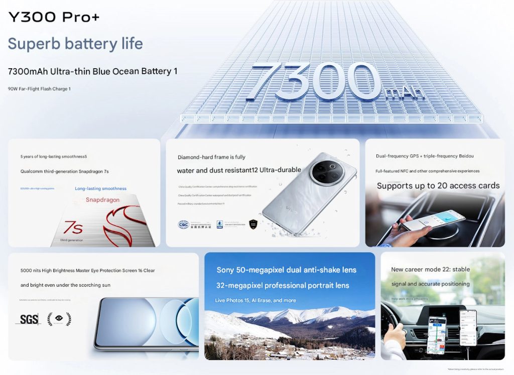 Характеристики Vivo Y300 Pro+