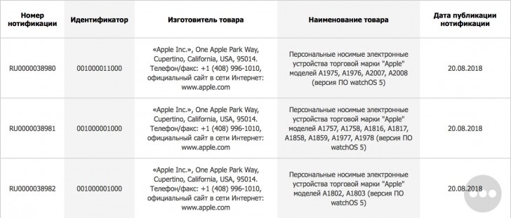 watch-4-ecc.jpg