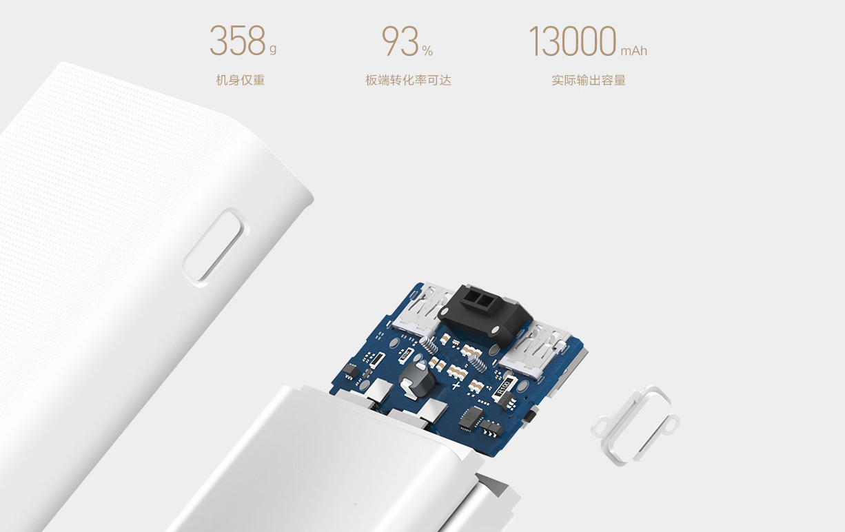 xiaomi-mi-power-bank-2c-20000mAh-3.jpg