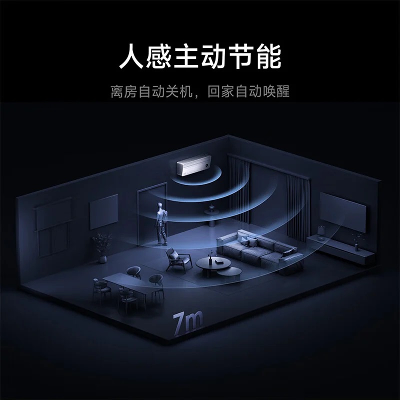 Xiaomi Mijia Air Conditioner Pro - установка