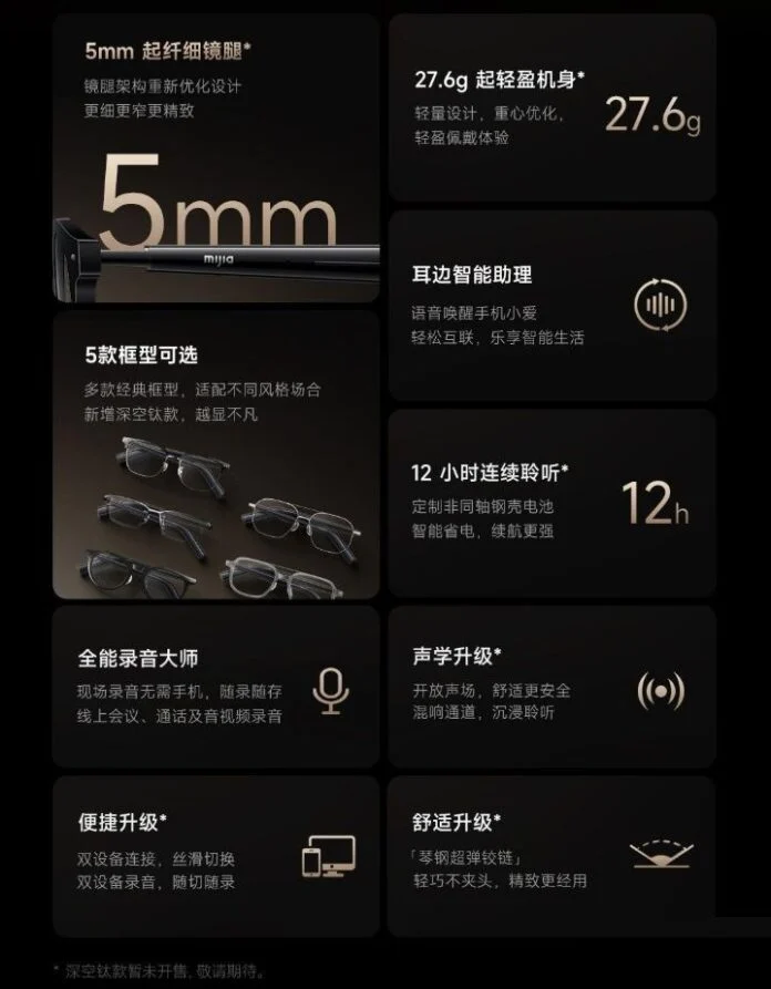 Xiaomi Mijia Smart Audio Glasses 2 - деталі конструкції