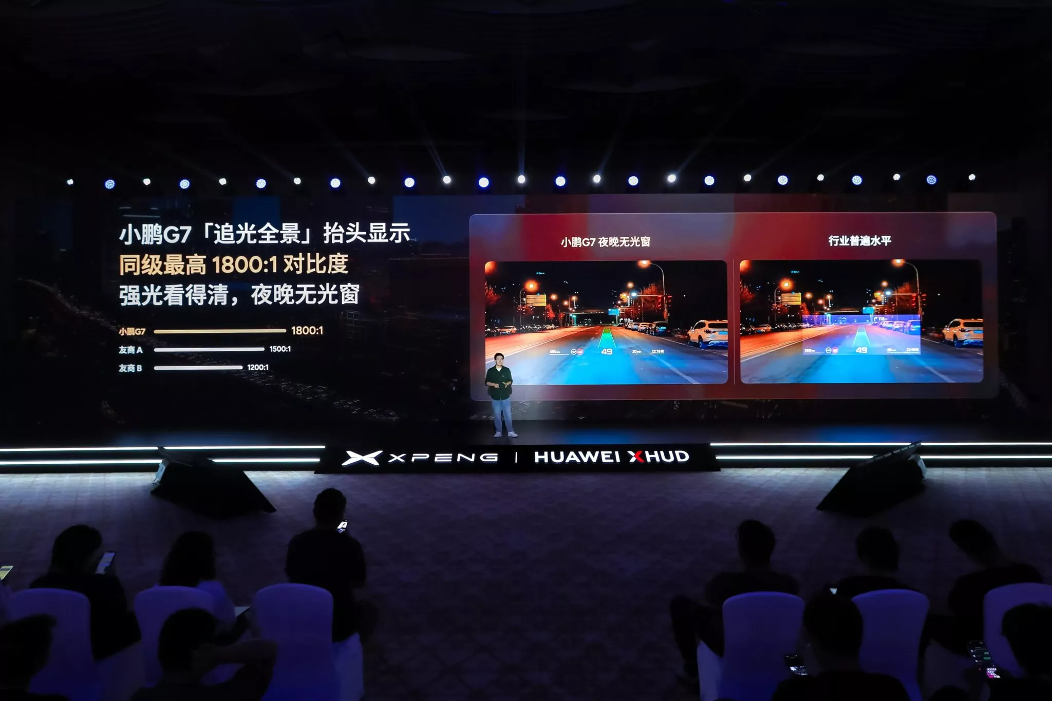 Проекционный дисплей Xpeng G7