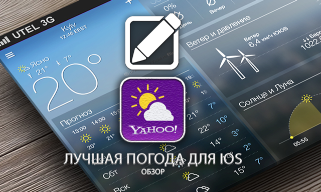 Приложения для iOS. Обзор Yahoo! Weather Приложения для iOS. Обзор Yahoo! Weather