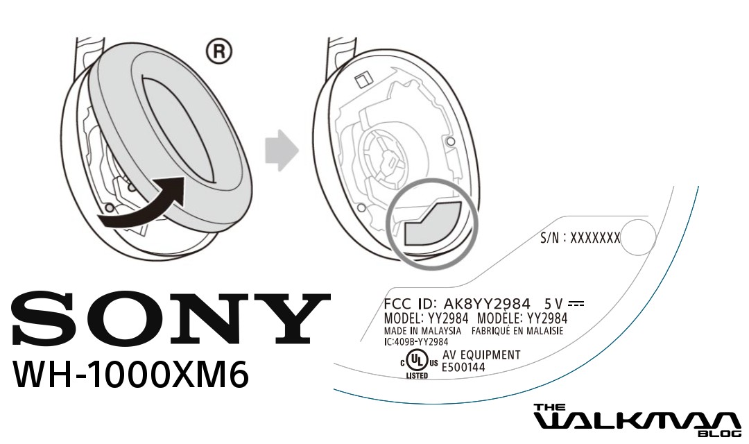 Дизайн Sony WH-1000XM6